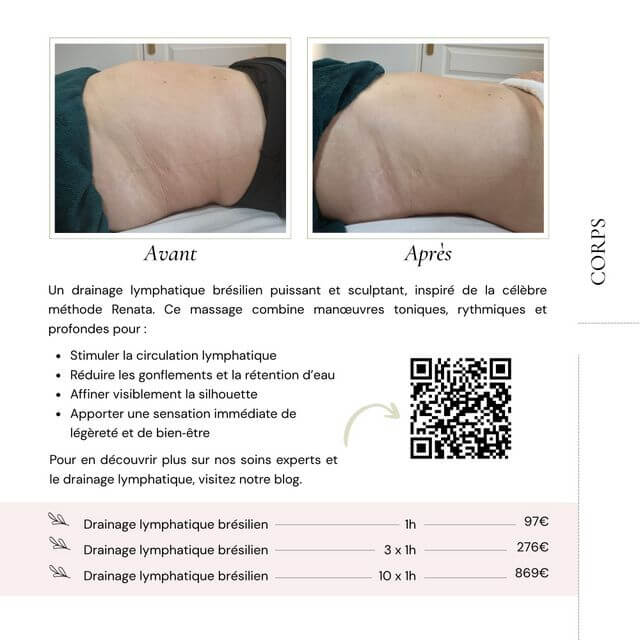 Carte de soin Au fil du corps drainage Lymphatique Brésilien